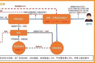 终于集齐了？曼城近6轮英超4场平局：4-4、1-1、3-3、2-2